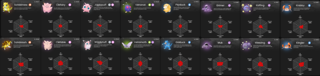 Tabela detalhada de atributos e estatísticas de combate para os novos Pokémon integrados ao sistema do PokeValley.
