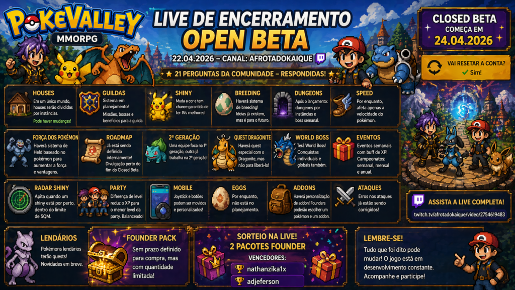 Infográfico em pixel art detalhando os tópicos discutidos e perguntas respondidas na live de encerramento do Open Beta de PokeValley MMORPG.