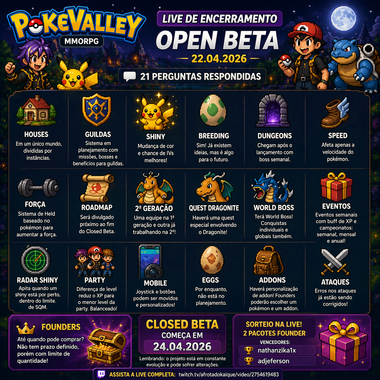 Demonstração das opções de customização e sistema de addons para personagens no MMORPG PokeValley.